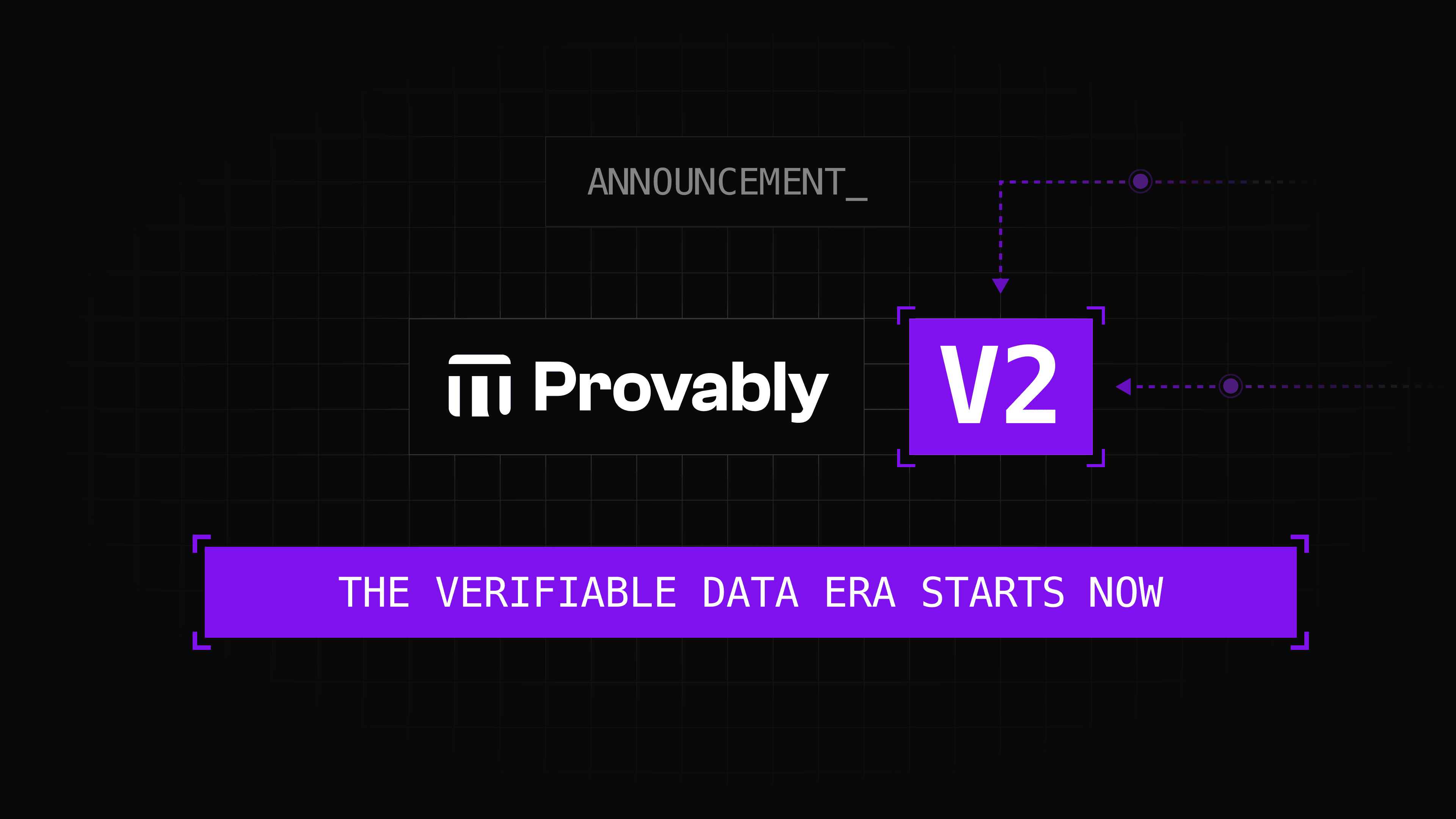 Provably-V2-Go-Live