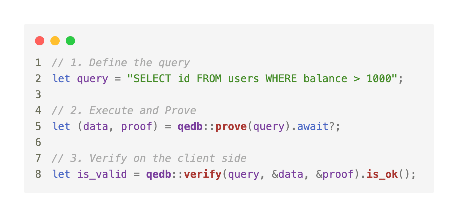 Verifiable_SQL